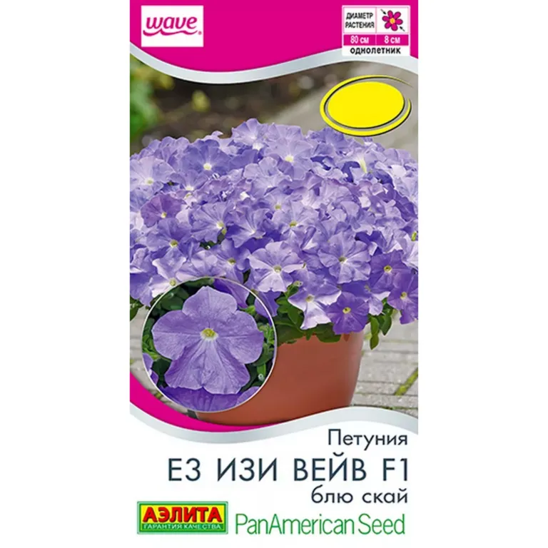 Е3 Изи вейв F1 Блю скай